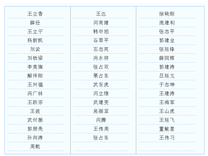 HGA010装置包(中国游)官方网站