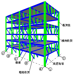 HGA010装置包(中国游)官方网站