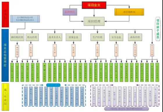 HGA010装置包(中国游)官方网站