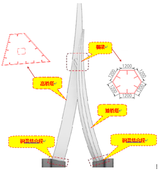 HGA010装置包(中国游)官方网站