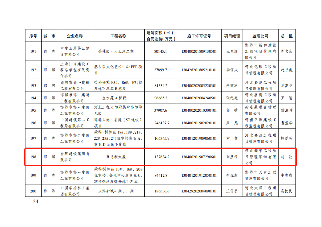 HGA010装置包(中国游)官方网站