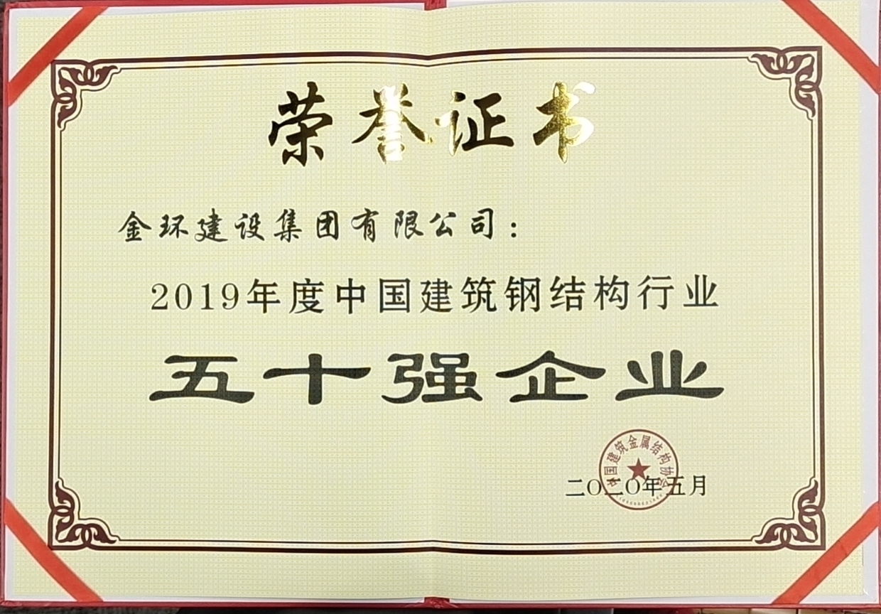 2019年度五十强企业