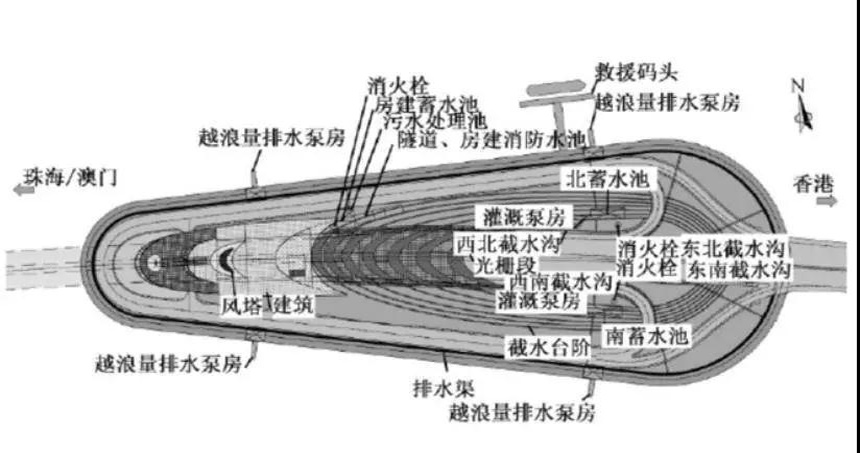 HGA010装置包(中国游)官方网站