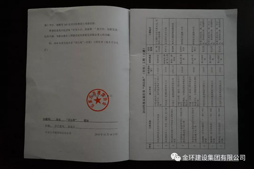 HGA010装置包(中国游)官方网站