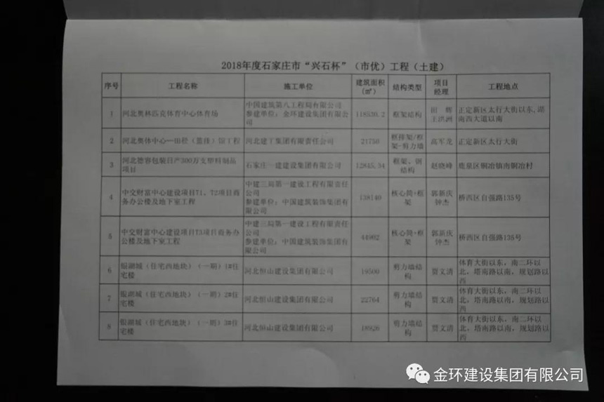 HGA010装置包(中国游)官方网站