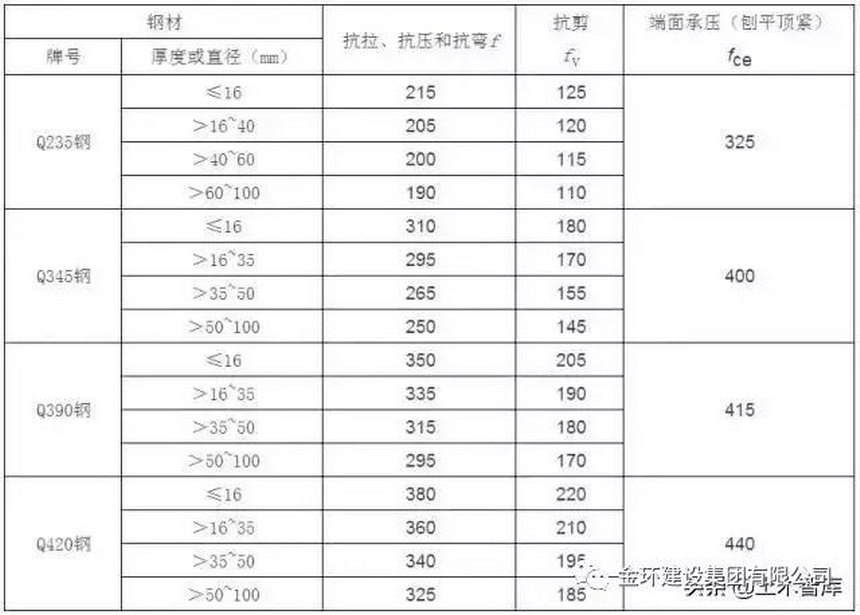 HGA010装置包(中国游)官方网站