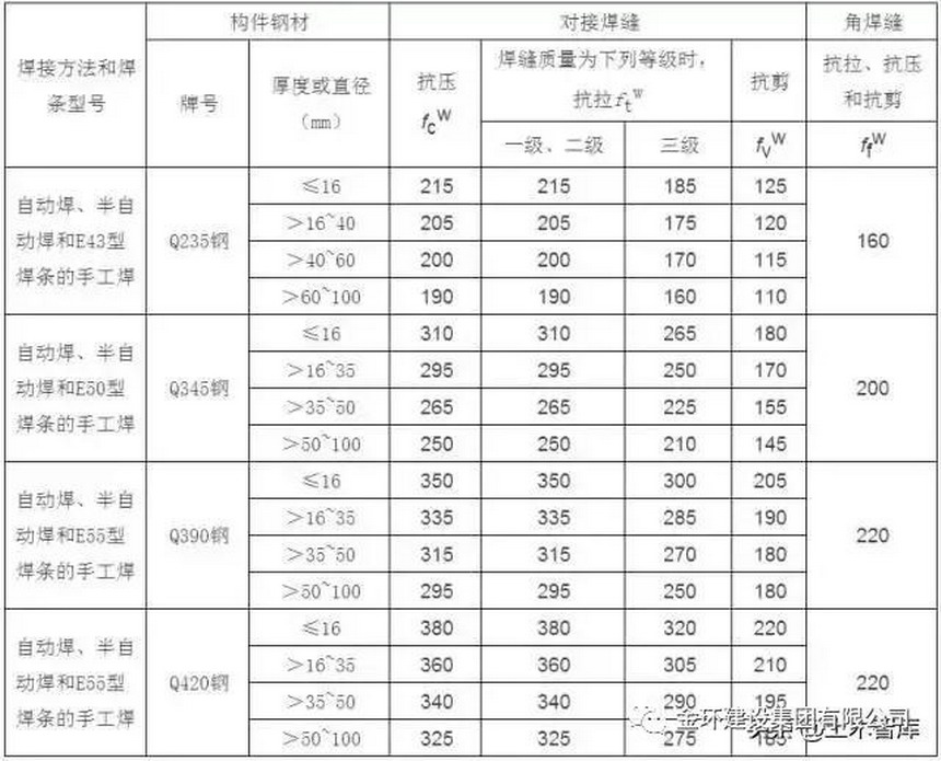 HGA010装置包(中国游)官方网站