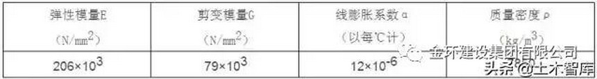 HGA010装置包(中国游)官方网站