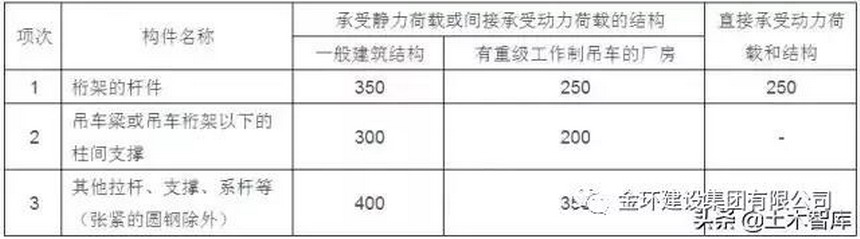 HGA010装置包(中国游)官方网站