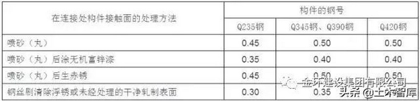 HGA010装置包(中国游)官方网站