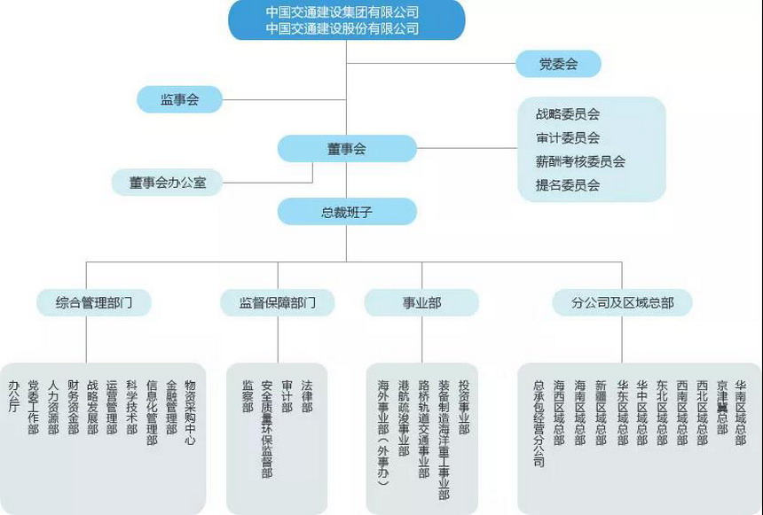 HGA010装置包(中国游)官方网站