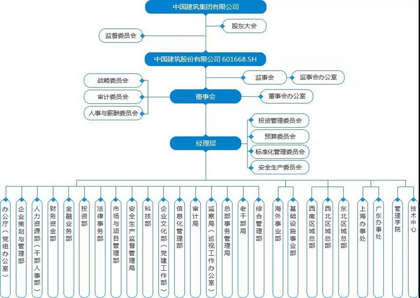 HGA010装置包(中国游)官方网站