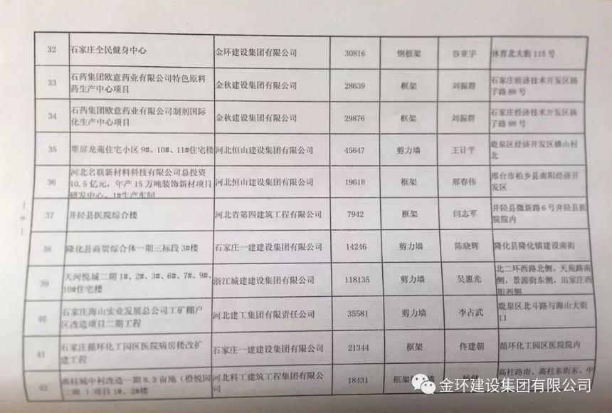 HGA010装置包(中国游)官方网站